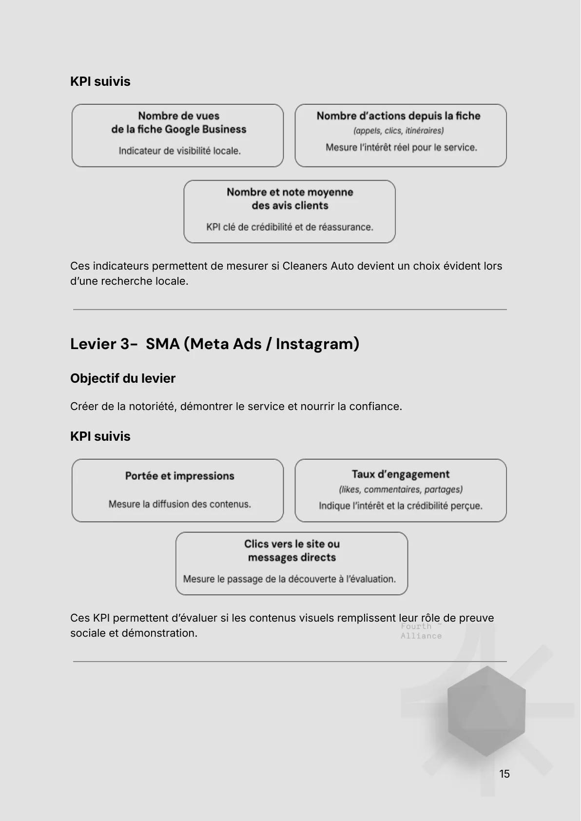Page 16 sur 41