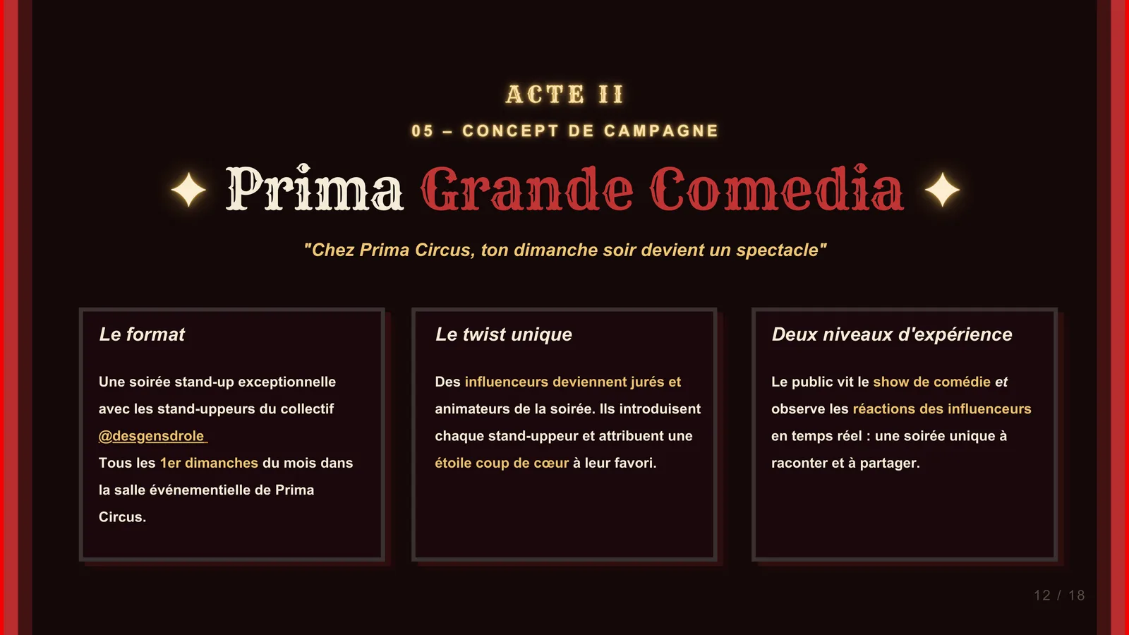 Page 12 sur 22