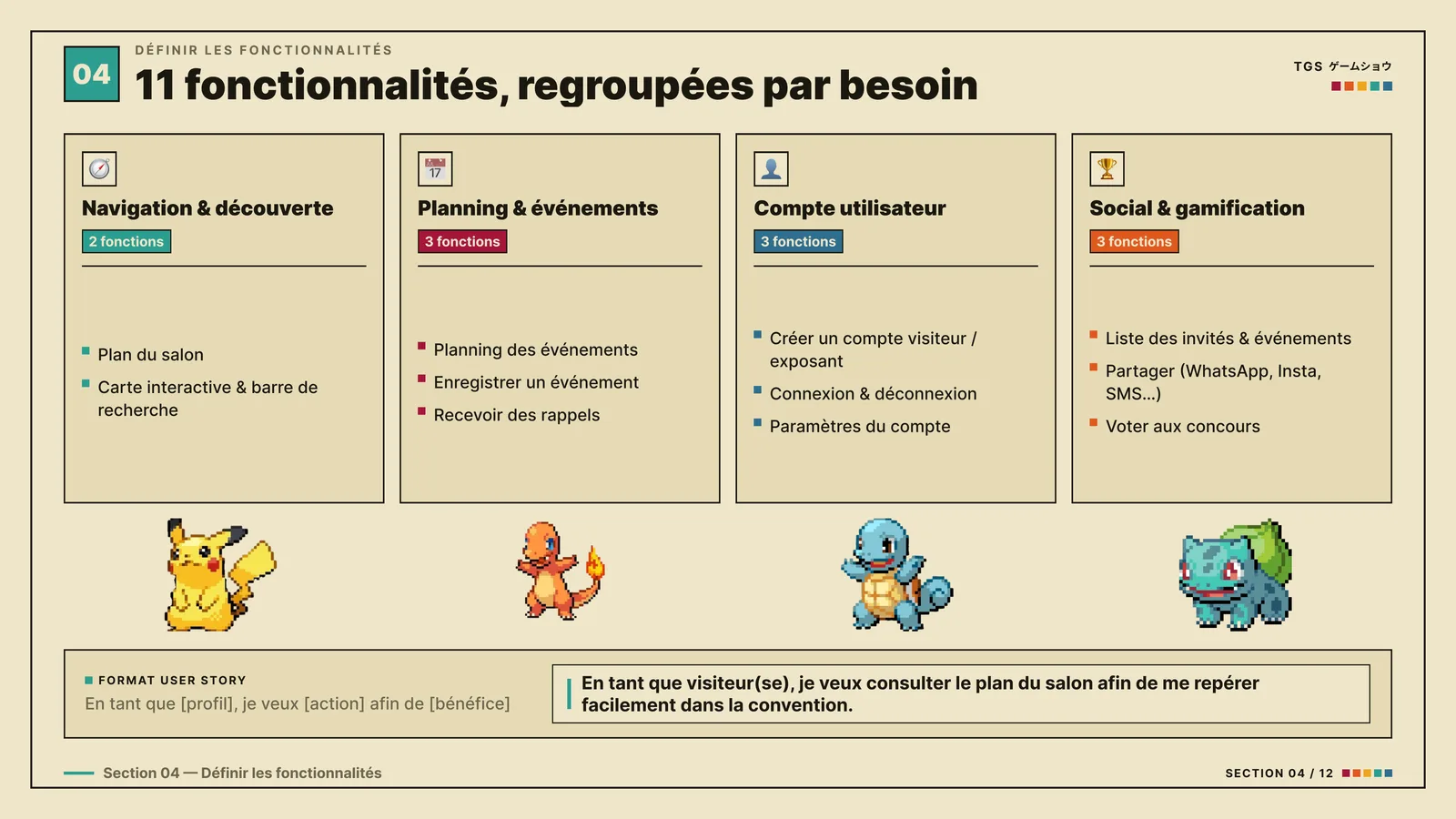 Page 6 sur 14