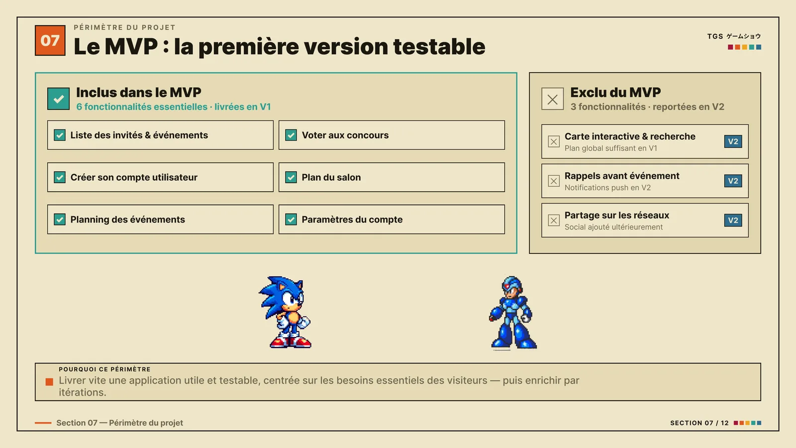 Page 9 sur 14