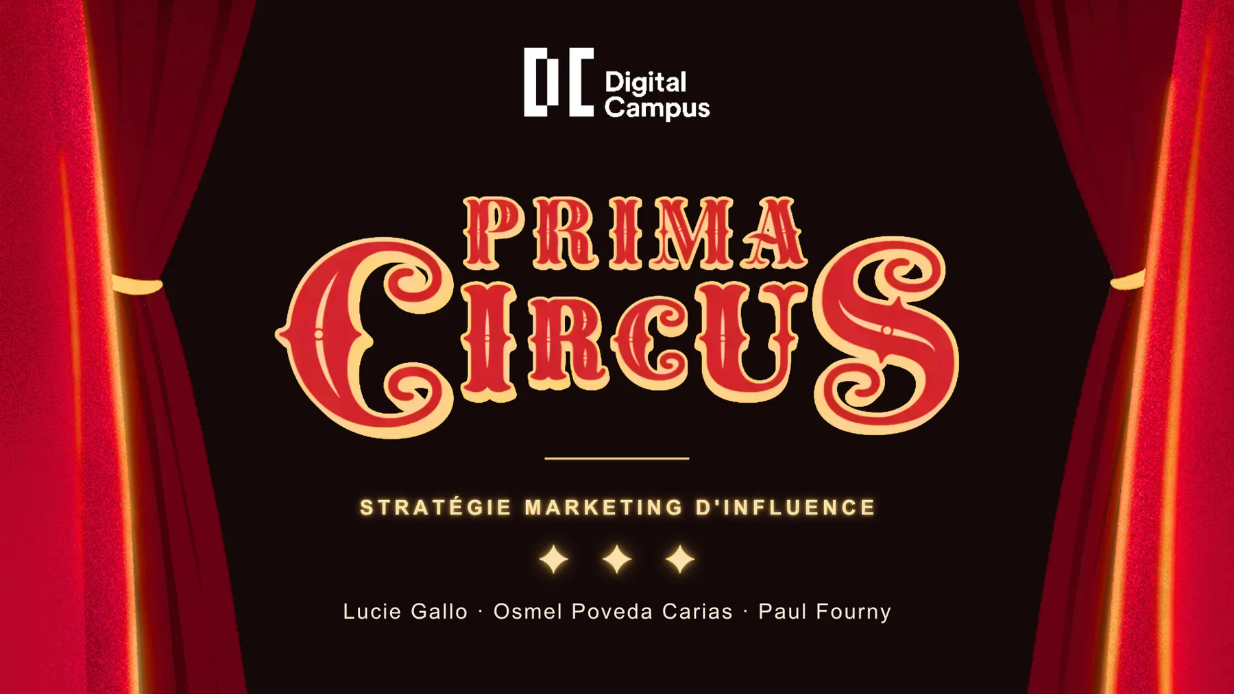 Aperçu du projet Prima Circus : stratégie d’influence